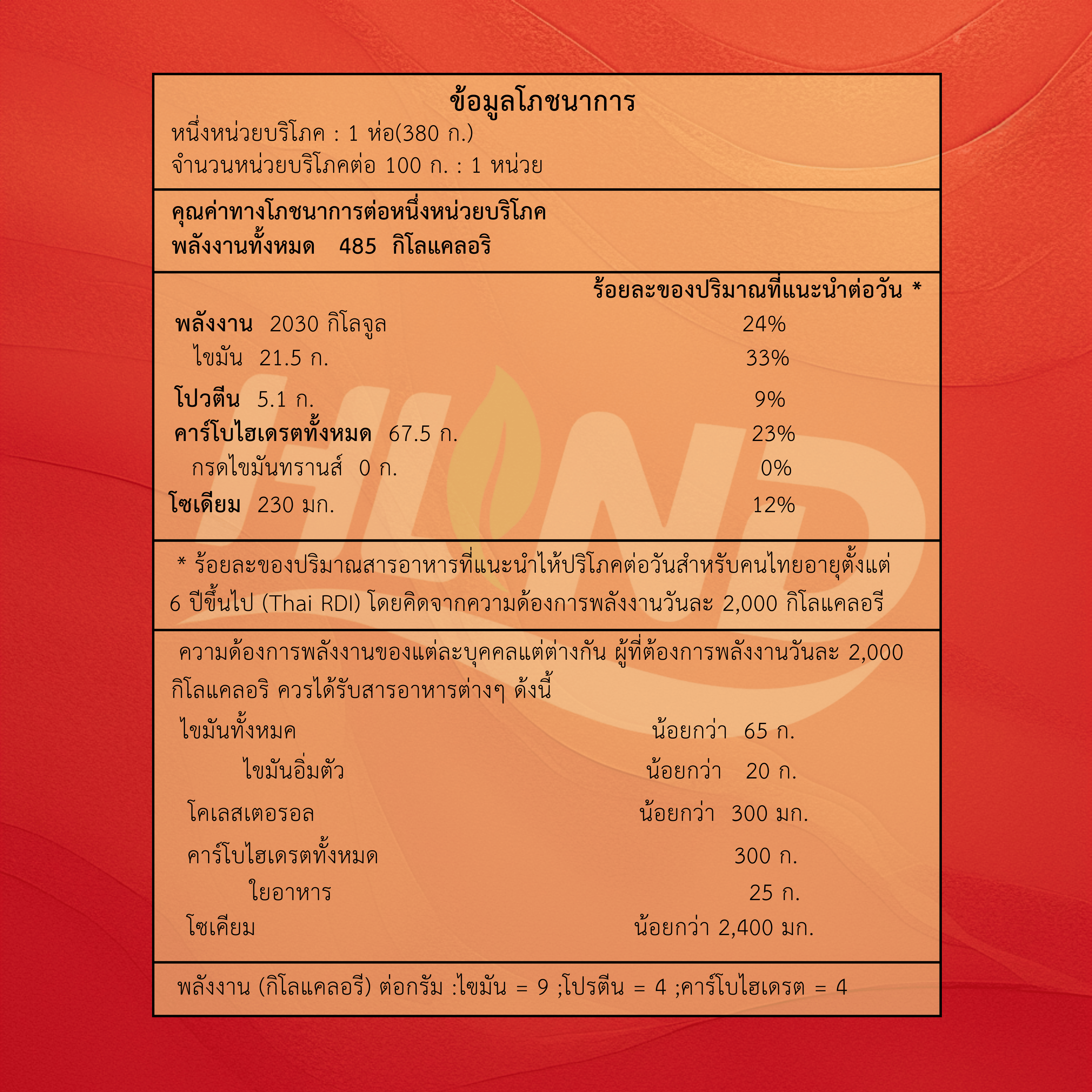 คุกกี้เดนมาร์คเนยแท้ 360 กรัม